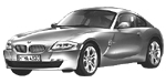 BMW E86 U0537 Fault Code